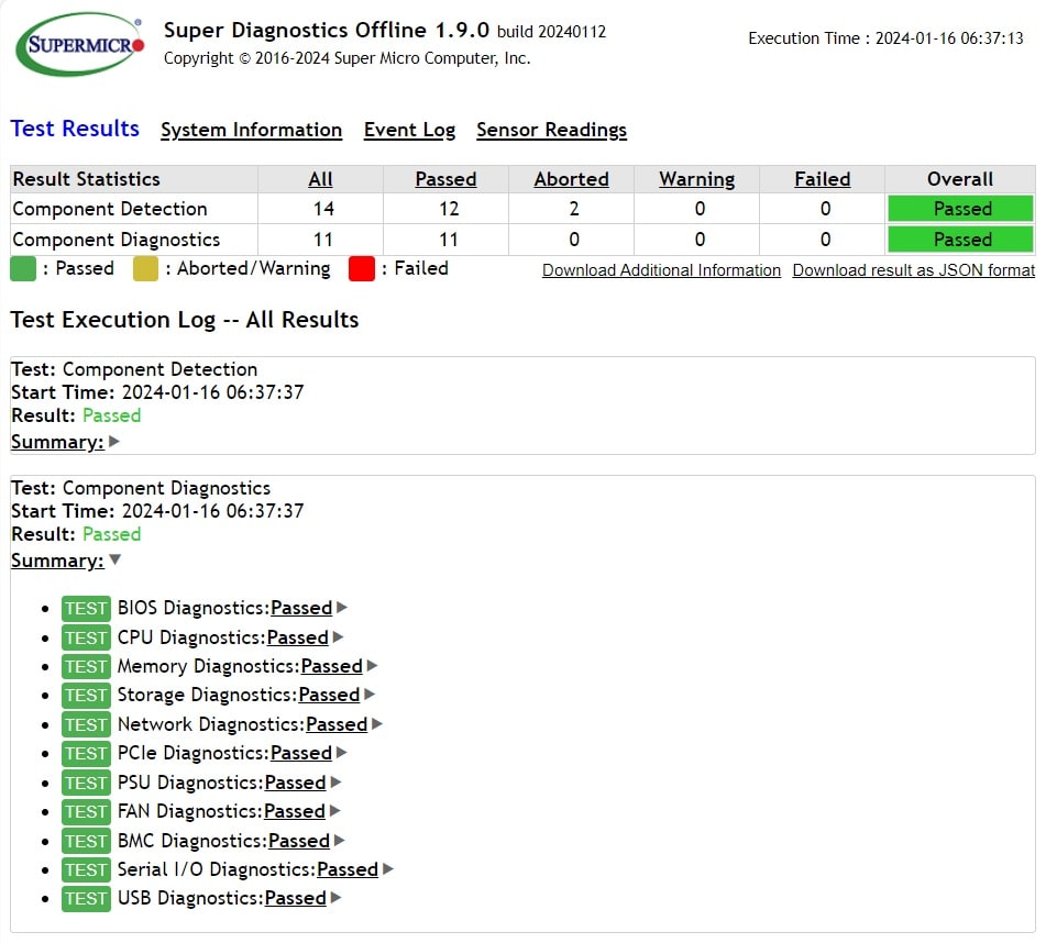 Super Diagnostics Offline Test report