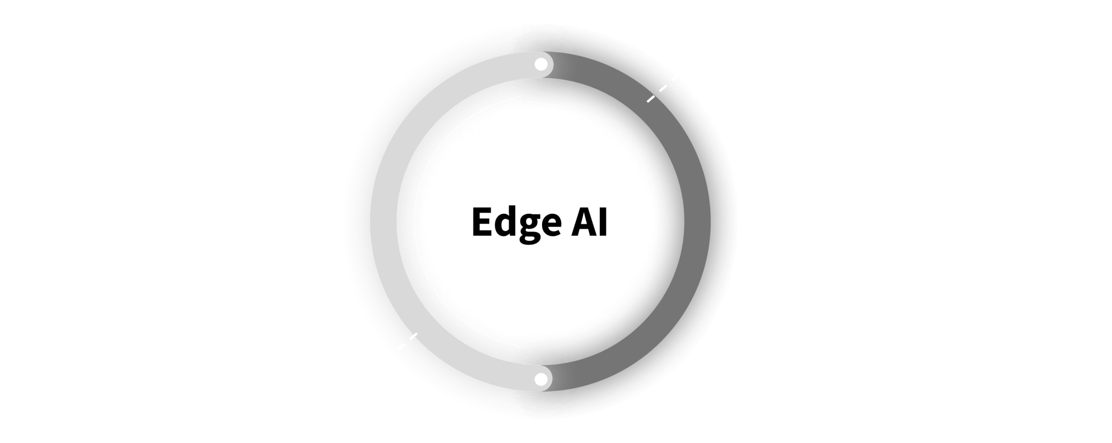A graphic explaining Generative vs. Predictive Edge AI: Generative Edge AI focuses on capturing patterns and trends in historical data and creating new data based on that. Predictive Edge AI, on the other hand, focuses on understanding historical data and making predictions based on that understanding.