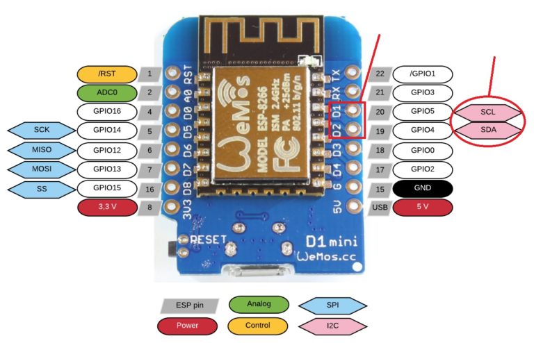 Connecting the AHT10 to Wemos D1 Mini - EdgeMicroTech